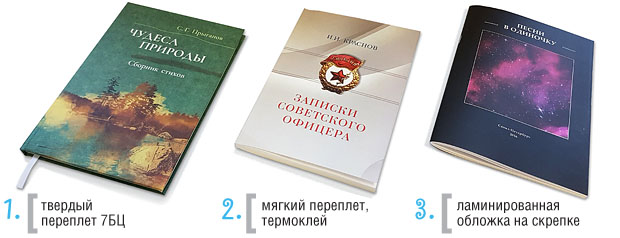 Дизайн книги